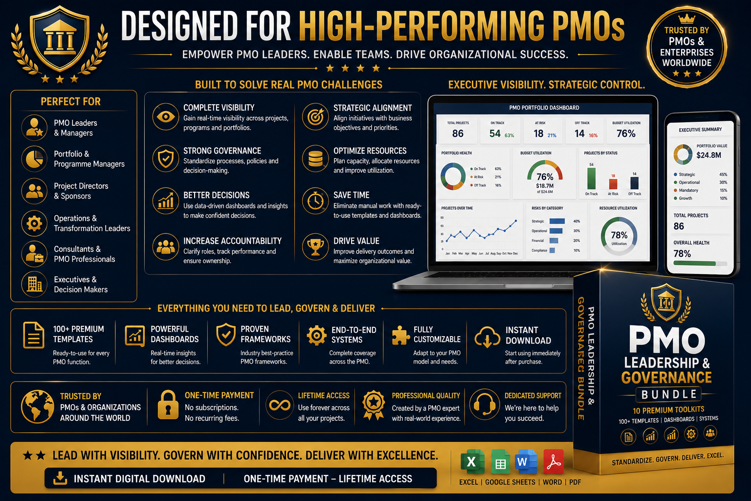 PMO Leadership & Governance Bundle | Templates, Dashboards & PMO Management Systems