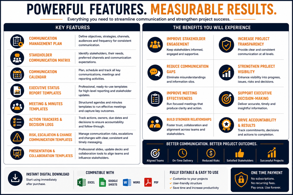 Project Communications Toolkit Pro | Templates, Dashboards & Stakeholder Communication System