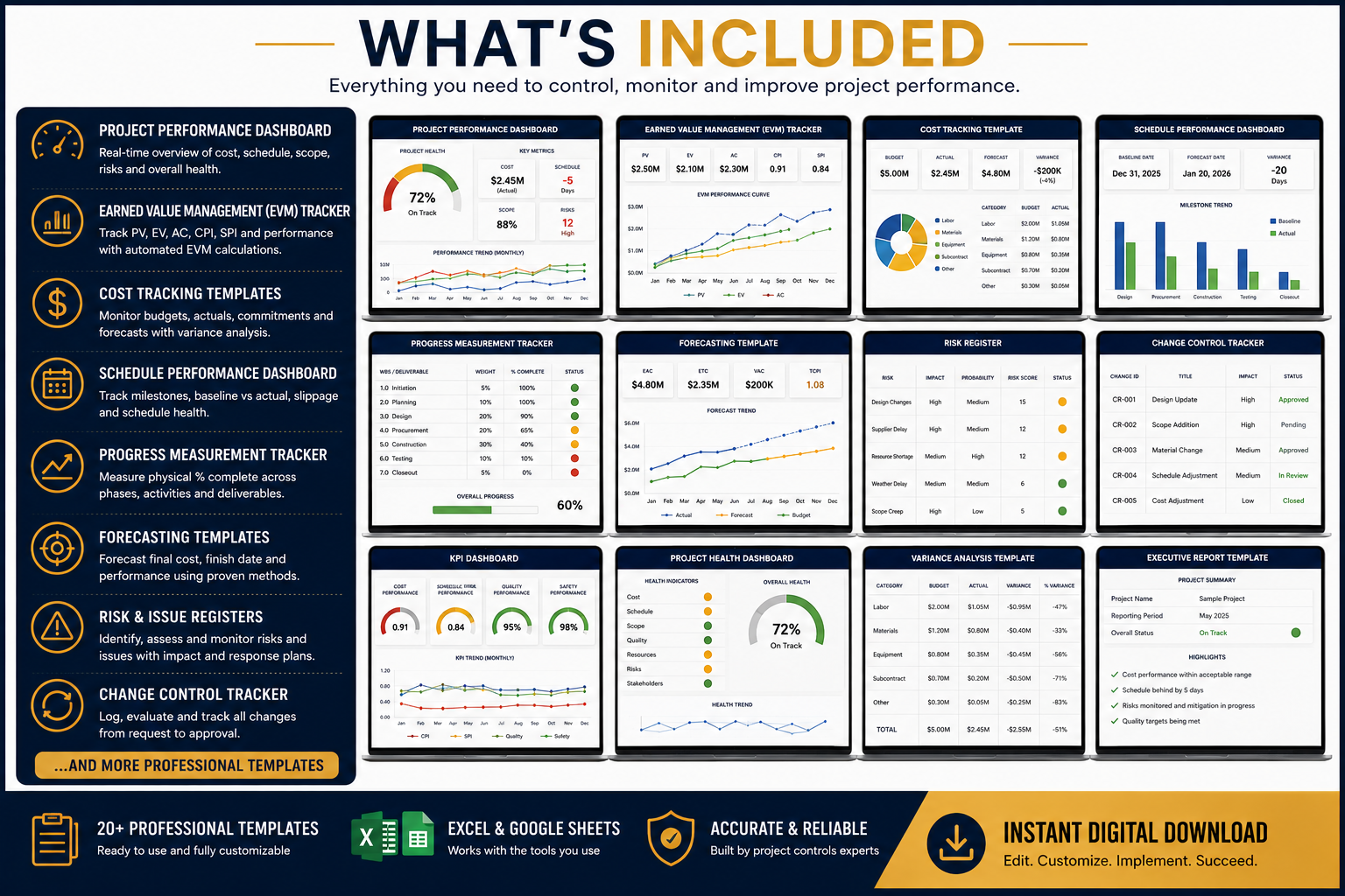 Project Controls Toolkit Pro | Templates, Dashboards & Performance Tracking System