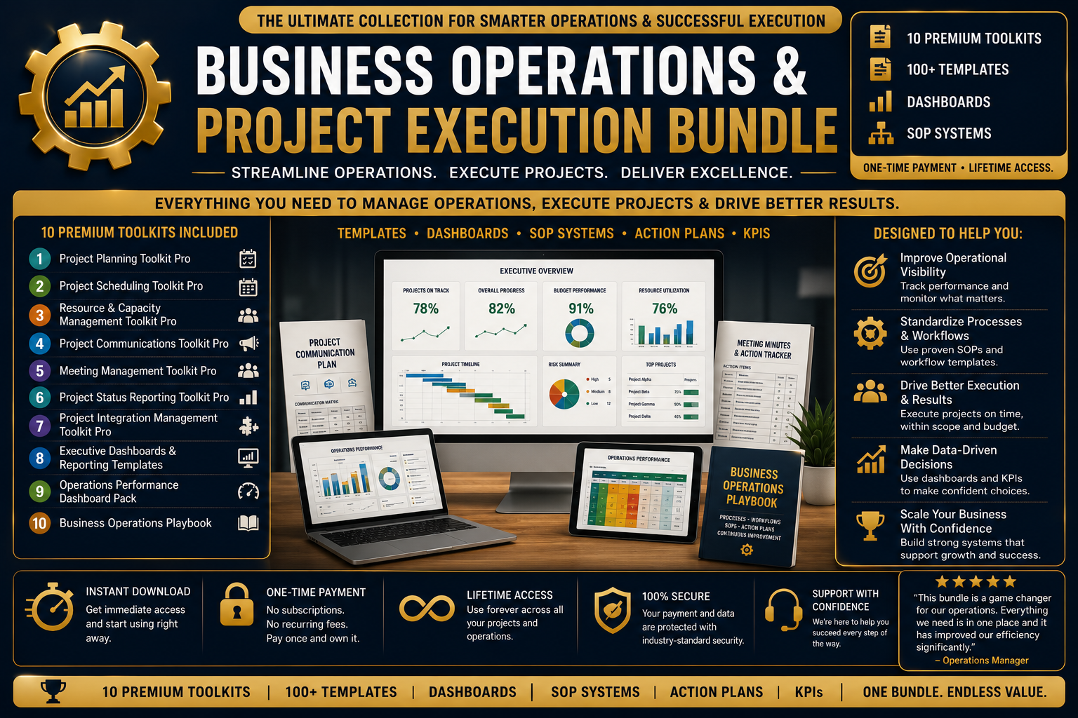 Business Operations & Project Execution Bundle | Templates, Dashboards & Operational Excellence Systems