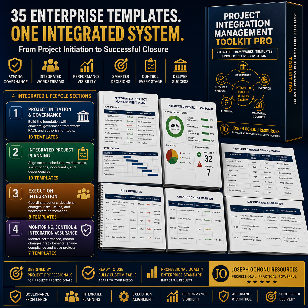 Project Integration Management Toolkit Pro