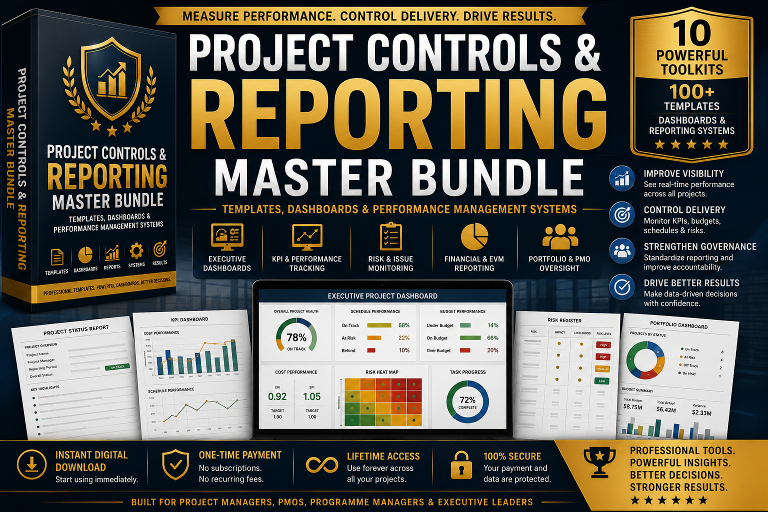 Project Controls & Reporting Master Bundle | Templates, Dashboards & Performance Management Systems