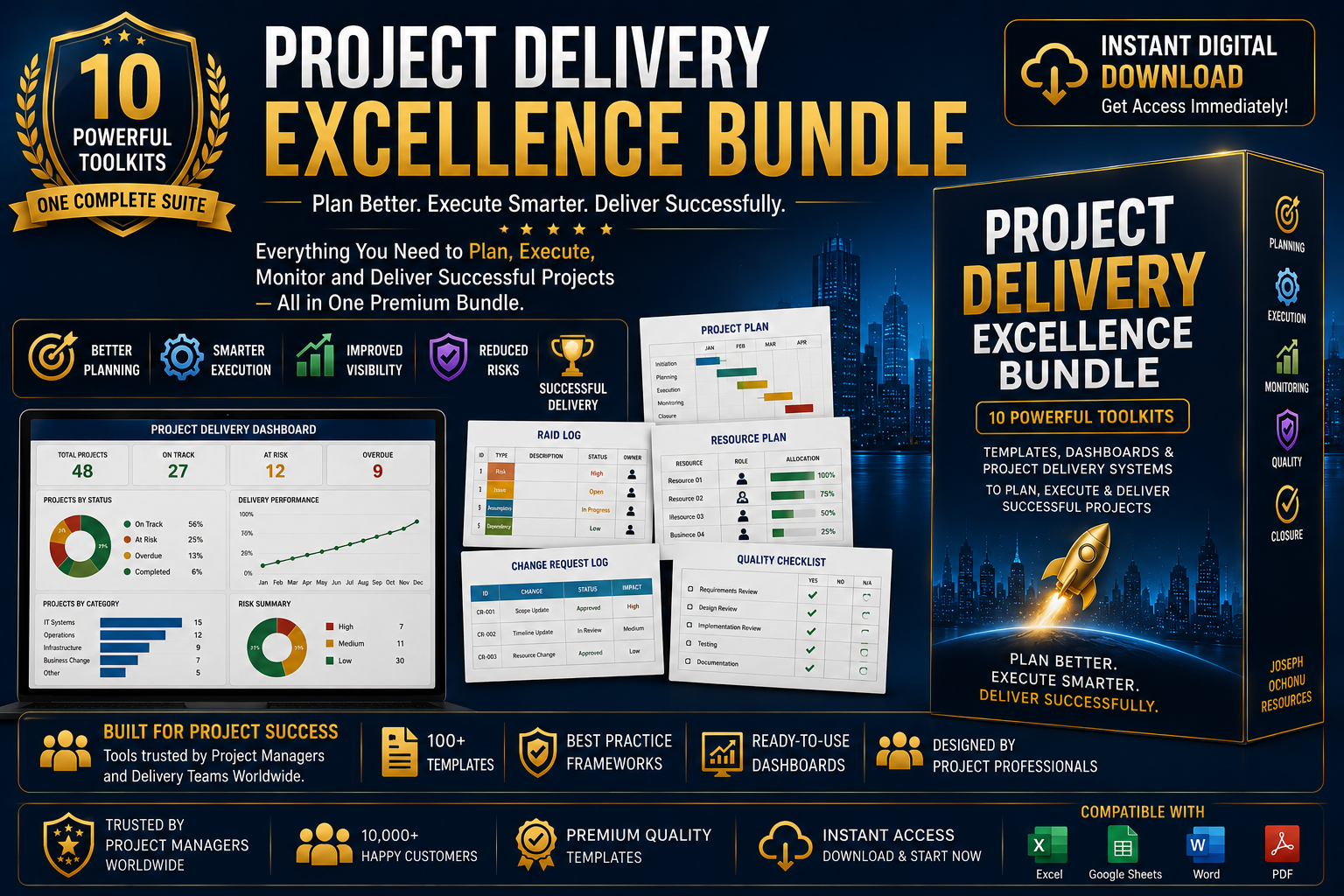 Project Delivery Excellence Bundle | Templates, Dashboards & Project Delivery Systems