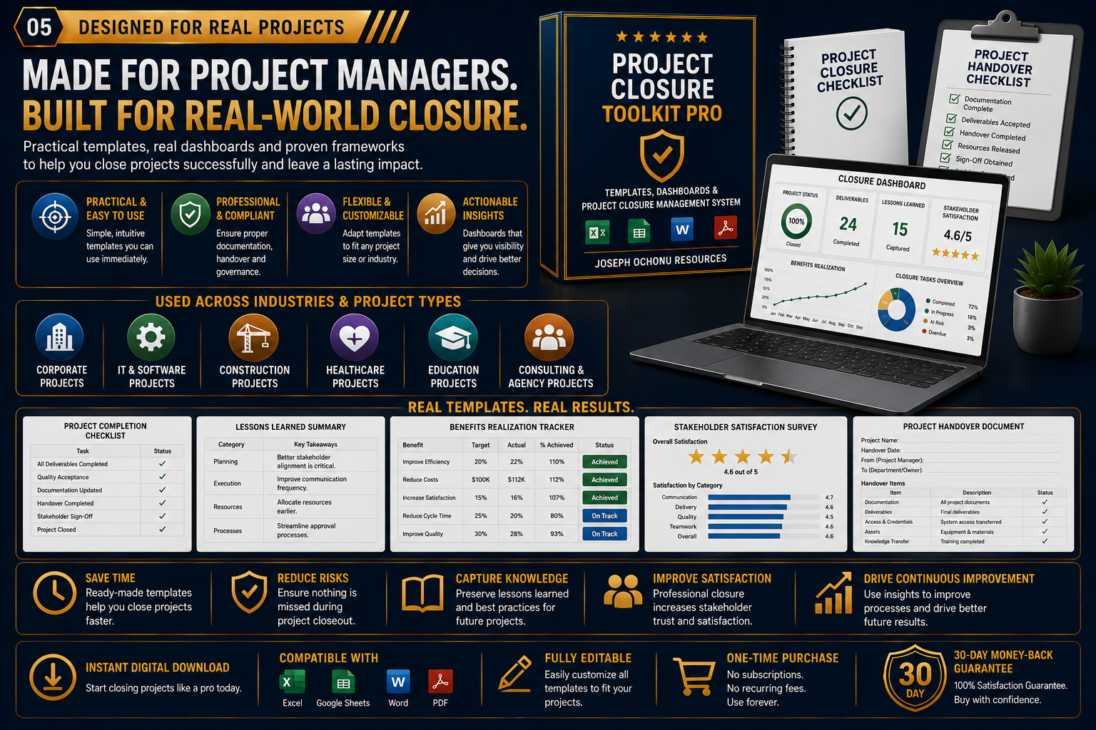Project Closure Toolkit Pro | Templates, Dashboards & Project Closure Management System