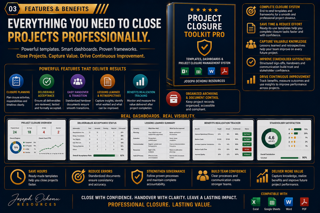 Project Closure Toolkit Pro | Templates, Dashboards & Project Closure Management System