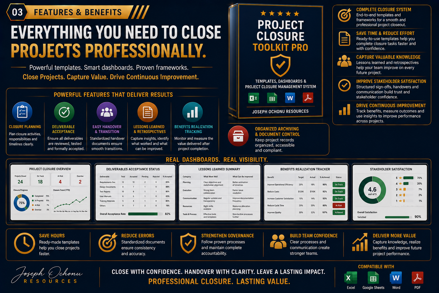 Project Closure Toolkit Pro | Templates, Dashboards & Project Closure Management System
