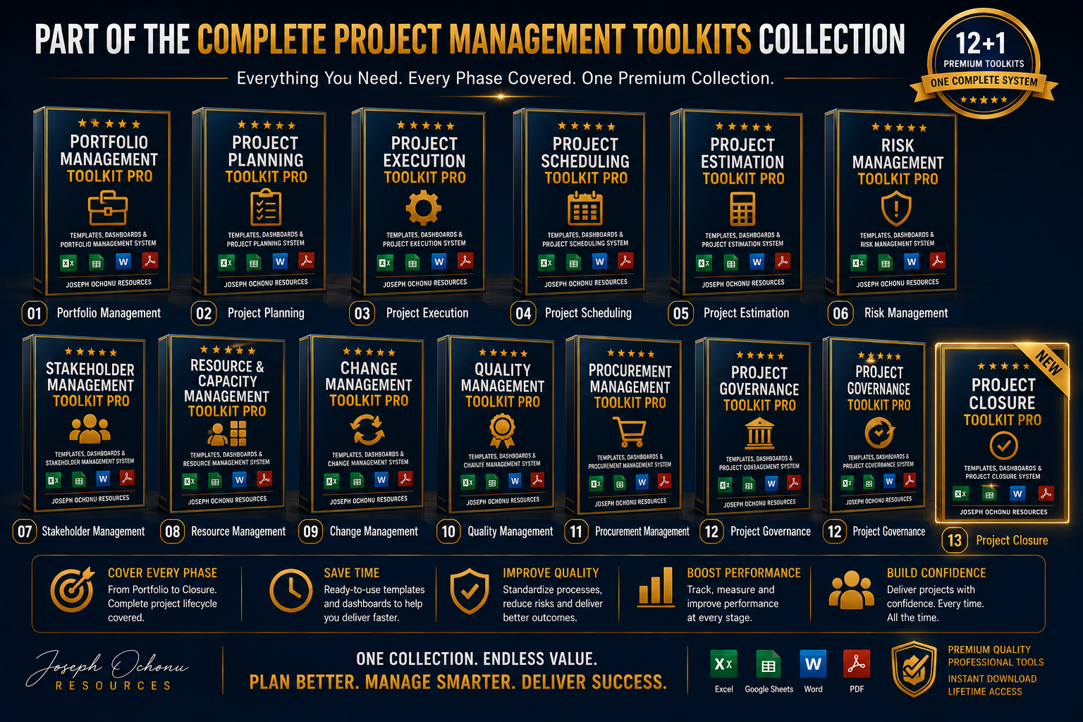 Project Closure Toolkit Pro | Templates, Dashboards & Project Closure Management System