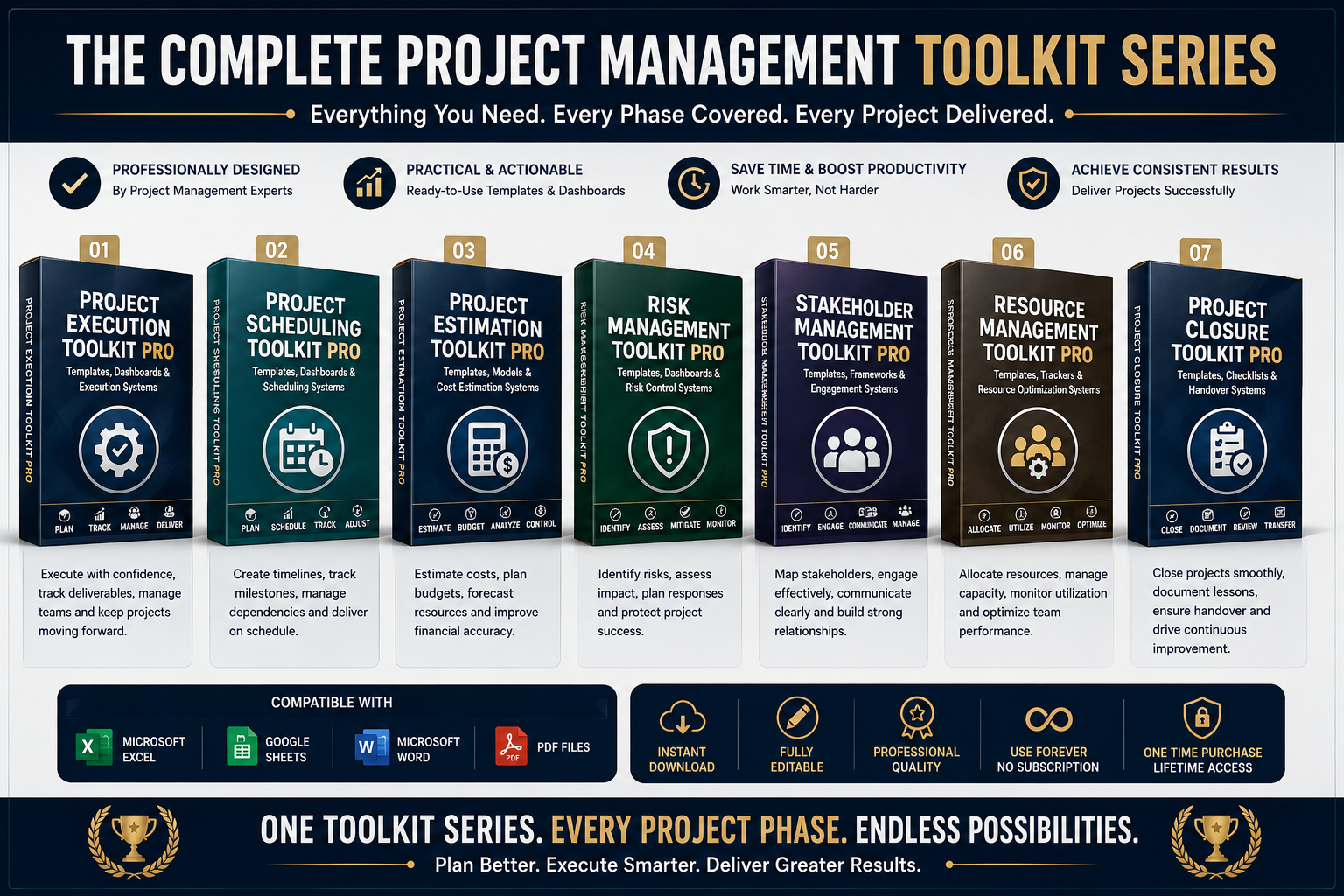 Project Execution Toolkit Pro | Templates, Dashboards & Execution Systems