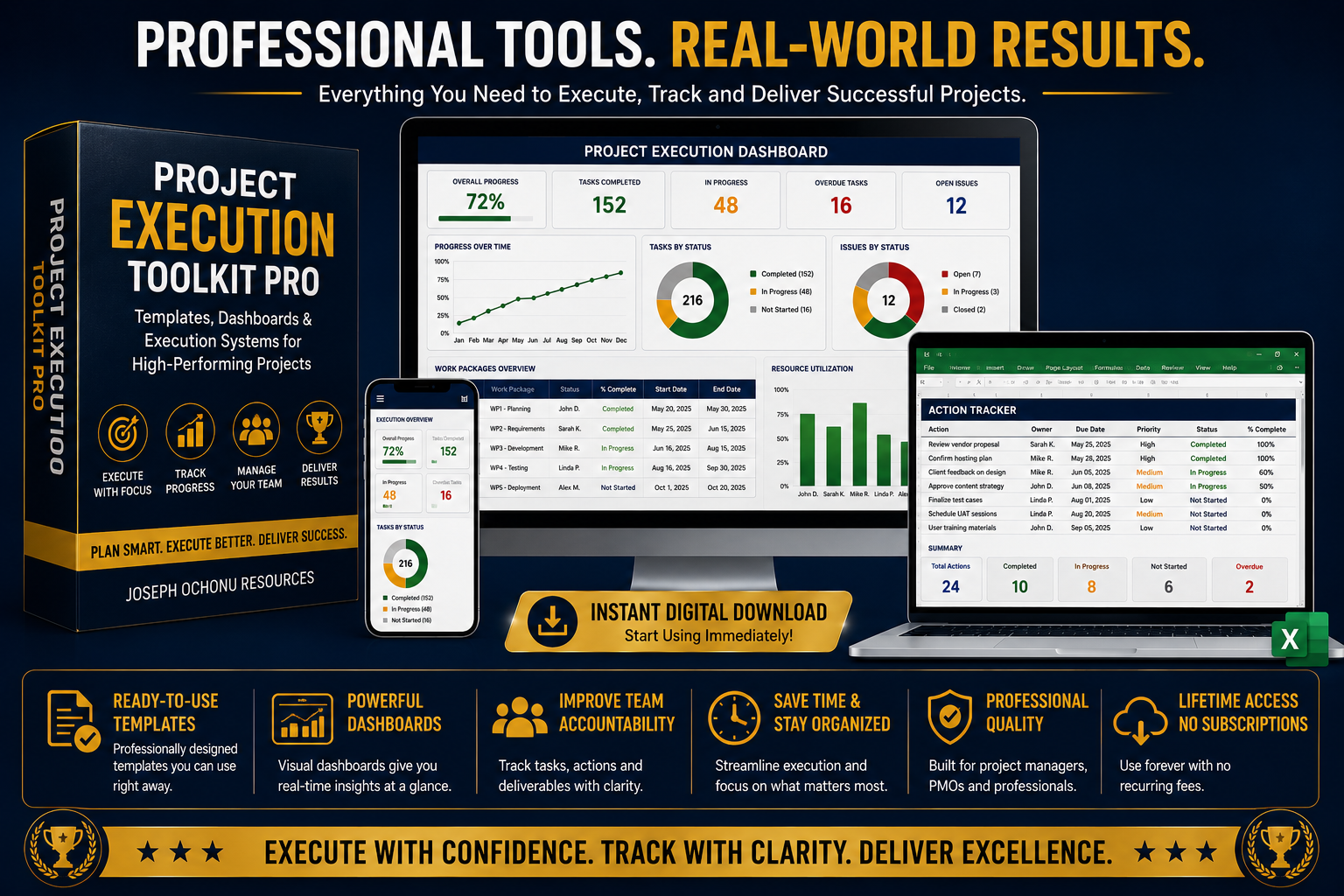 Project Execution Toolkit Pro | Templates, Dashboards & Execution Systems