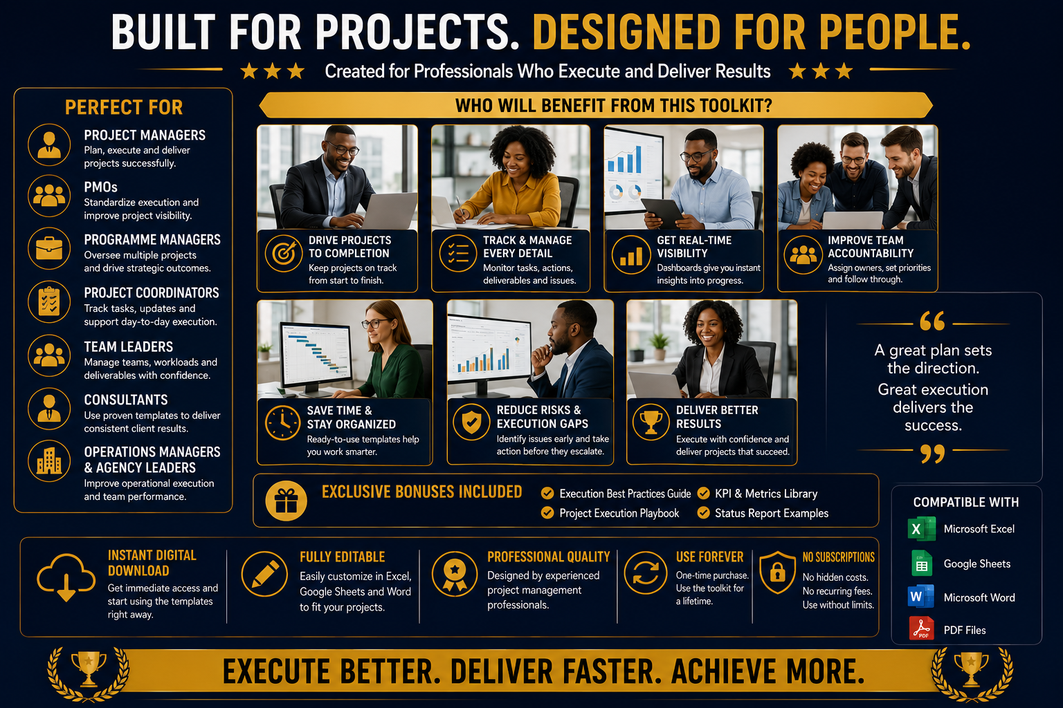 Project Execution Toolkit Pro | Templates, Dashboards & Execution Systems