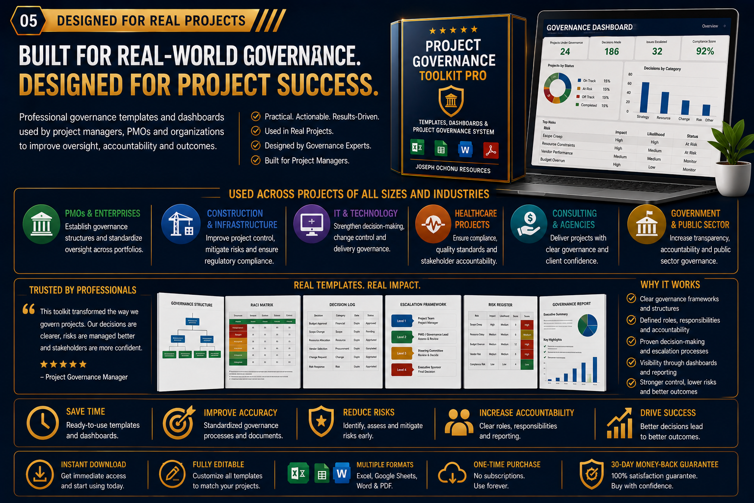 Project Governance Toolkit Pro – Dashboards & Governance System for PMOs