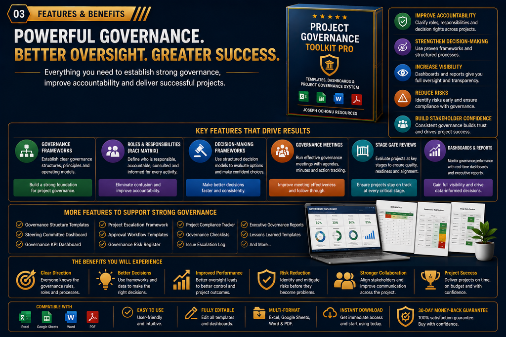 Project Governance Toolkit Pro – Dashboards & Governance System for PMOs