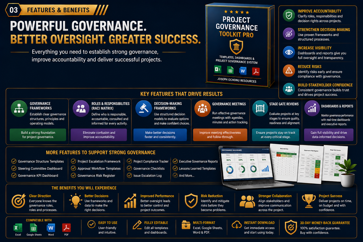 Project Governance Toolkit Pro – Dashboards & Governance System for PMOs