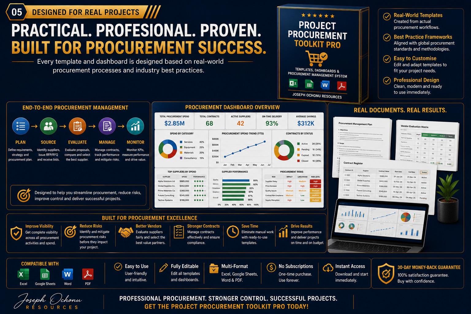 Procurement & Vendor Management Toolkit Pro | Templates, Dashboards & Procurement Management System