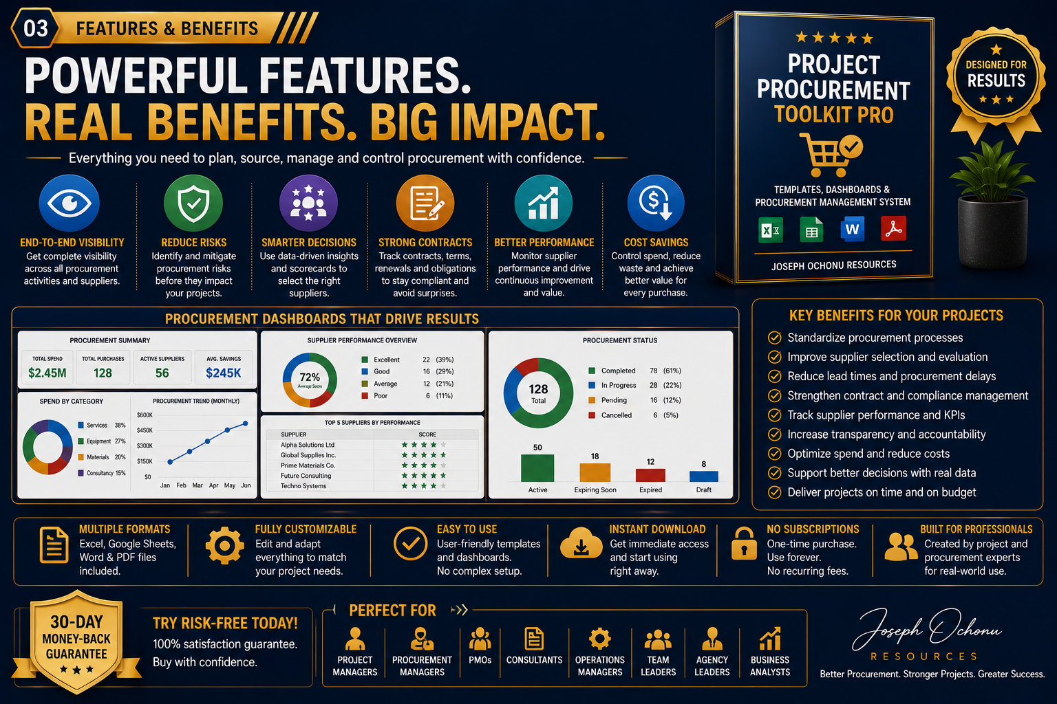 Procurement & Vendor Management Toolkit Pro | Templates, Dashboards & Procurement Management System