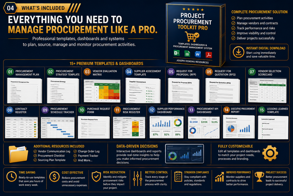 Procurement & Vendor Management Toolkit Pro | Templates, Dashboards & Procurement Management System