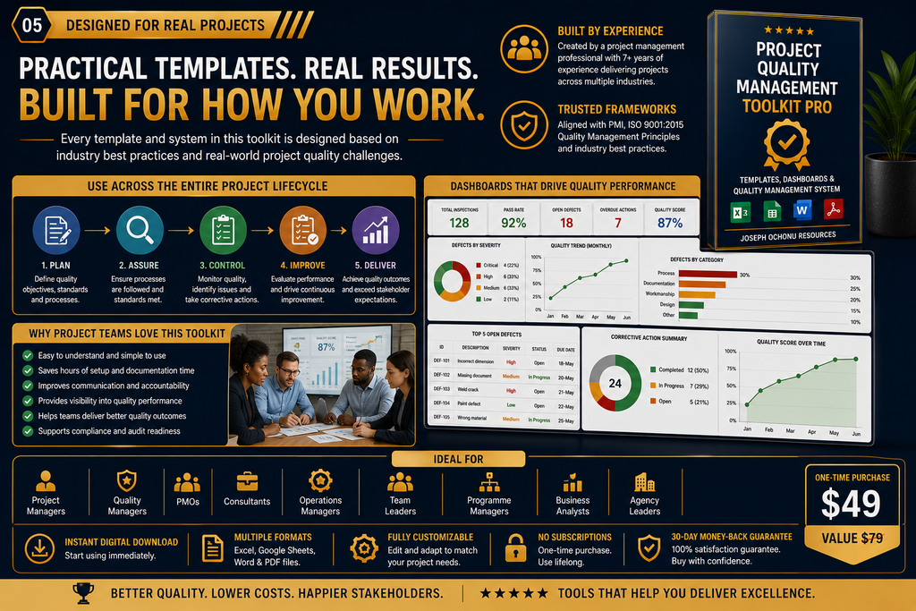 Project Quality Management Toolkit Pro | Templates, Dashboards & Quality Management System