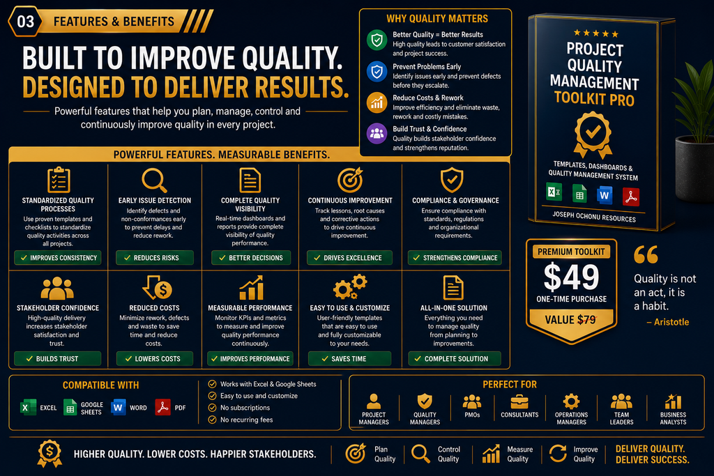Project Quality Management Toolkit Pro | Templates, Dashboards & Quality Management System