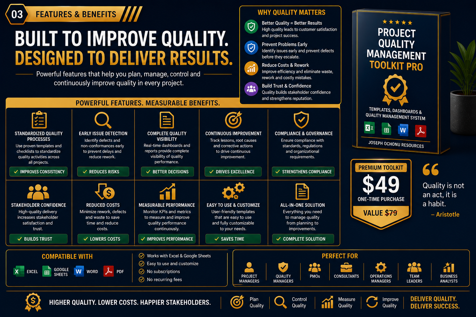 Project Quality Management Toolkit Pro | Templates, Dashboards & Quality Management System