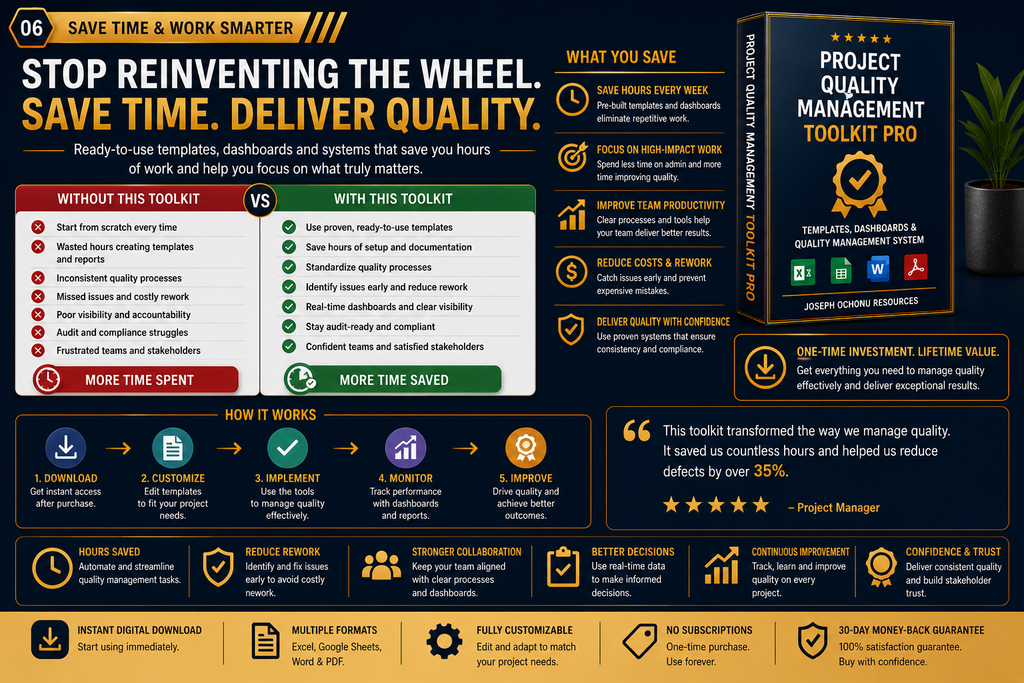 Project Quality Management Toolkit Pro | Templates, Dashboards & Quality Management System