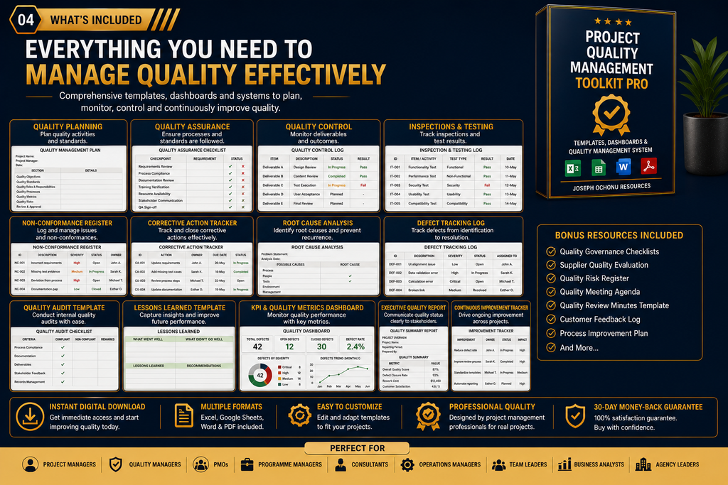 Project Quality Management Toolkit Pro | Templates, Dashboards & Quality Management System