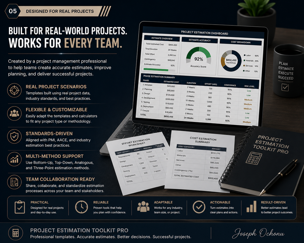 Project Estimation Toolkit Pro | Templates, Calculators & Project Estimation System