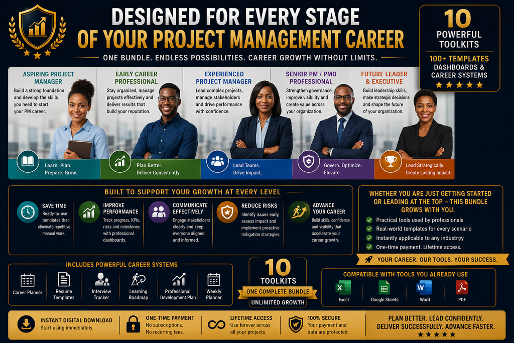 Project Manager Career Accelerator Bundle | Templates, Dashboards & Career Systems