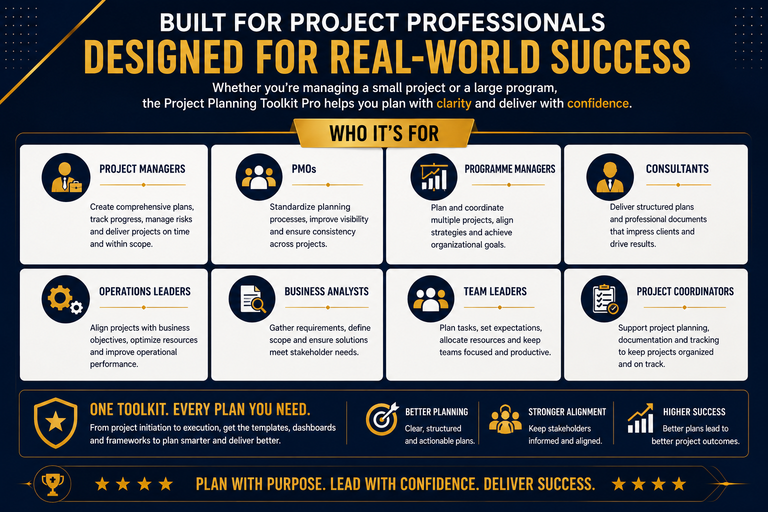 Project Planning Toolkit Pro – Dashboards & Planning Frameworks for Project Managers