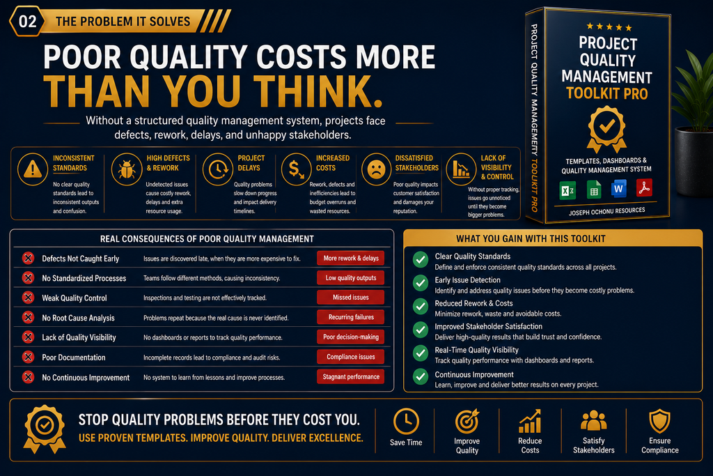 Project Quality Management Toolkit Pro | Templates, Dashboards & Quality Management System