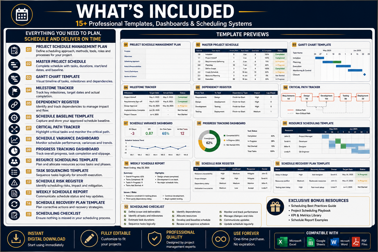 Project Scheduling Toolkit Pro | Templates, Dashboards & Scheduling Systems