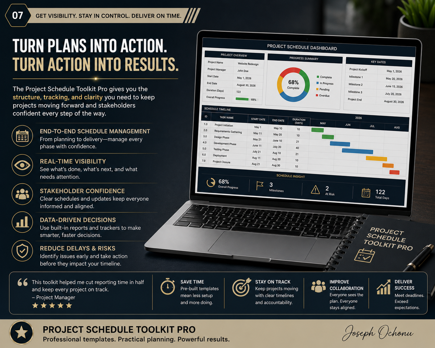 Project Scheduling Toolkit Pro | Templates, Dashboards & Scheduling Systems