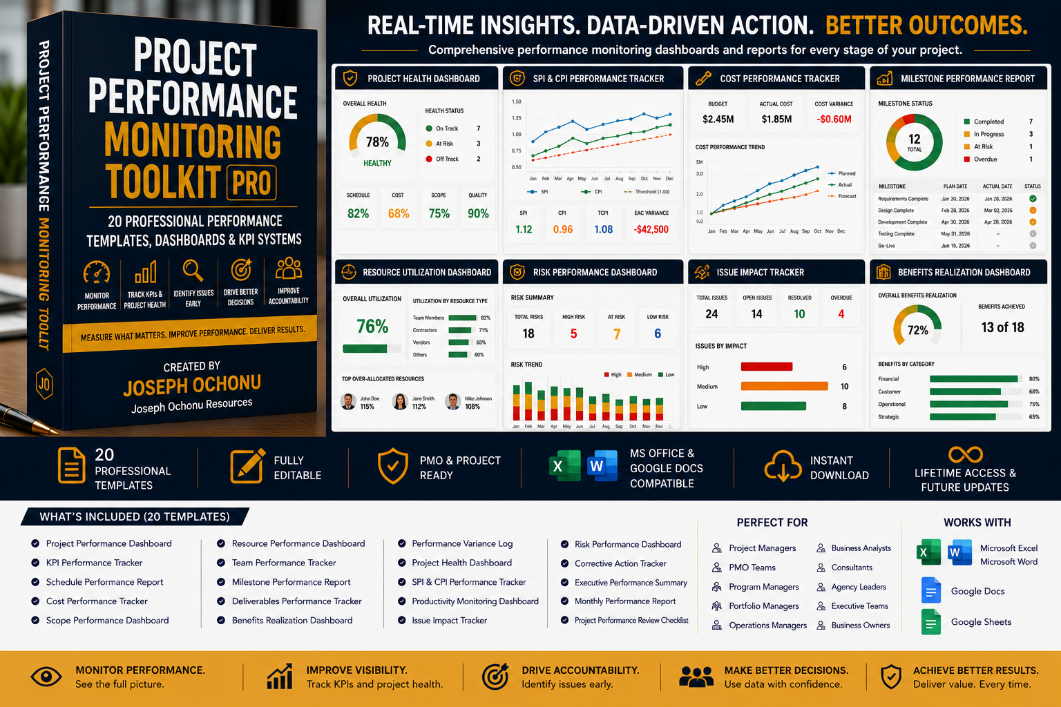 Project Performance Monitoring Toolkit Pro