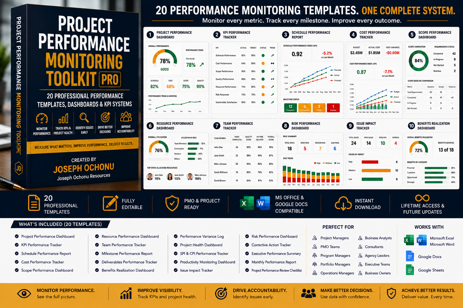 Project Performance Monitoring Toolkit Pro