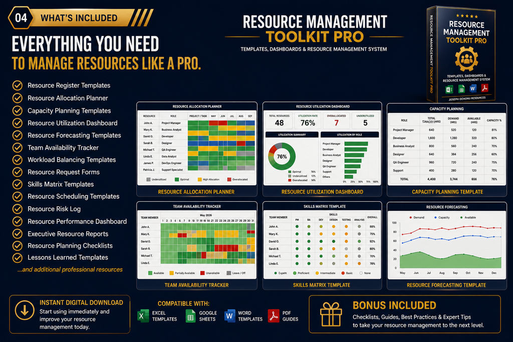 Resource Management Toolkit Pro | Templates, Dashboards & Resource Management System