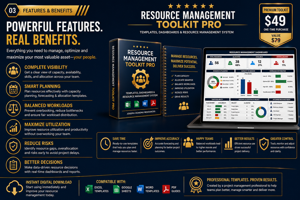 Resource Management Toolkit Pro | Templates, Dashboards & Resource Management System