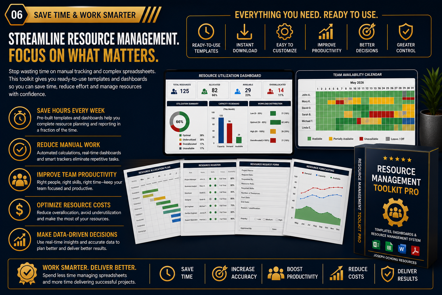 Resource Management Toolkit Pro | Templates, Dashboards & Resource Management System