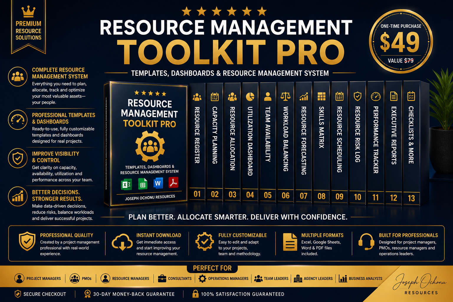 Resource Management Toolkit Pro | Templates, Dashboards & Resource Management System