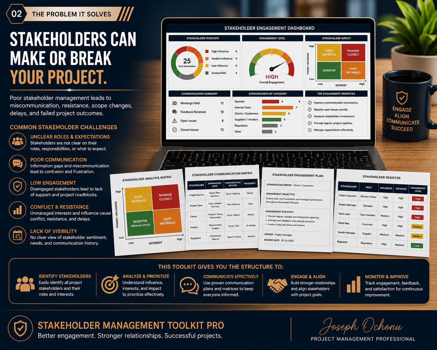 Stakeholder Management Toolkit Pro – Matrices, Dashboards & Communication System