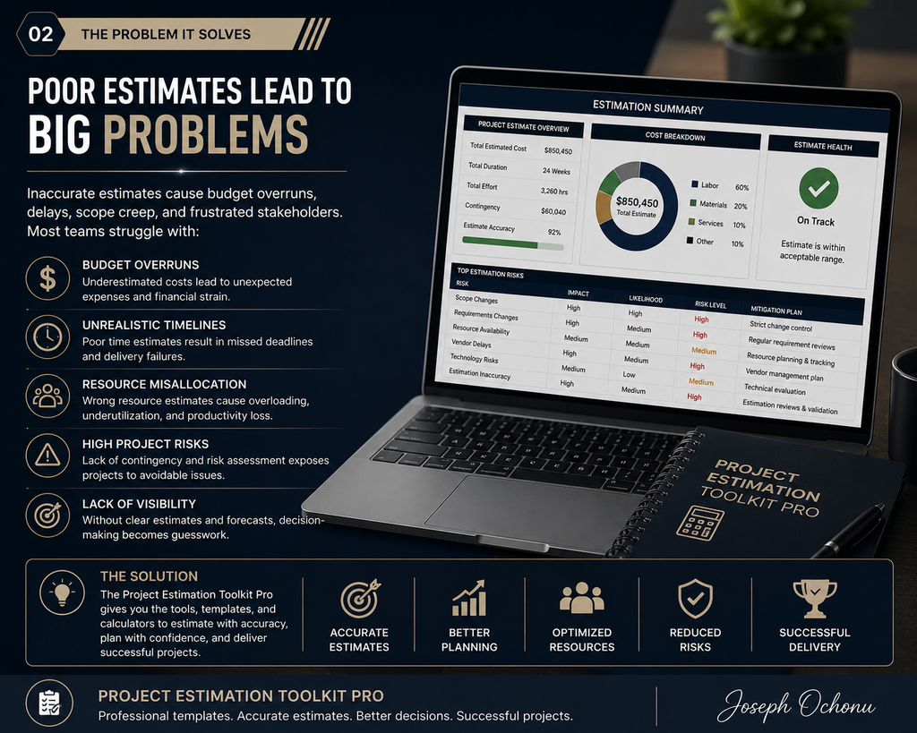 Project Estimation Toolkit Pro | Templates, Calculators & Project Estimation System