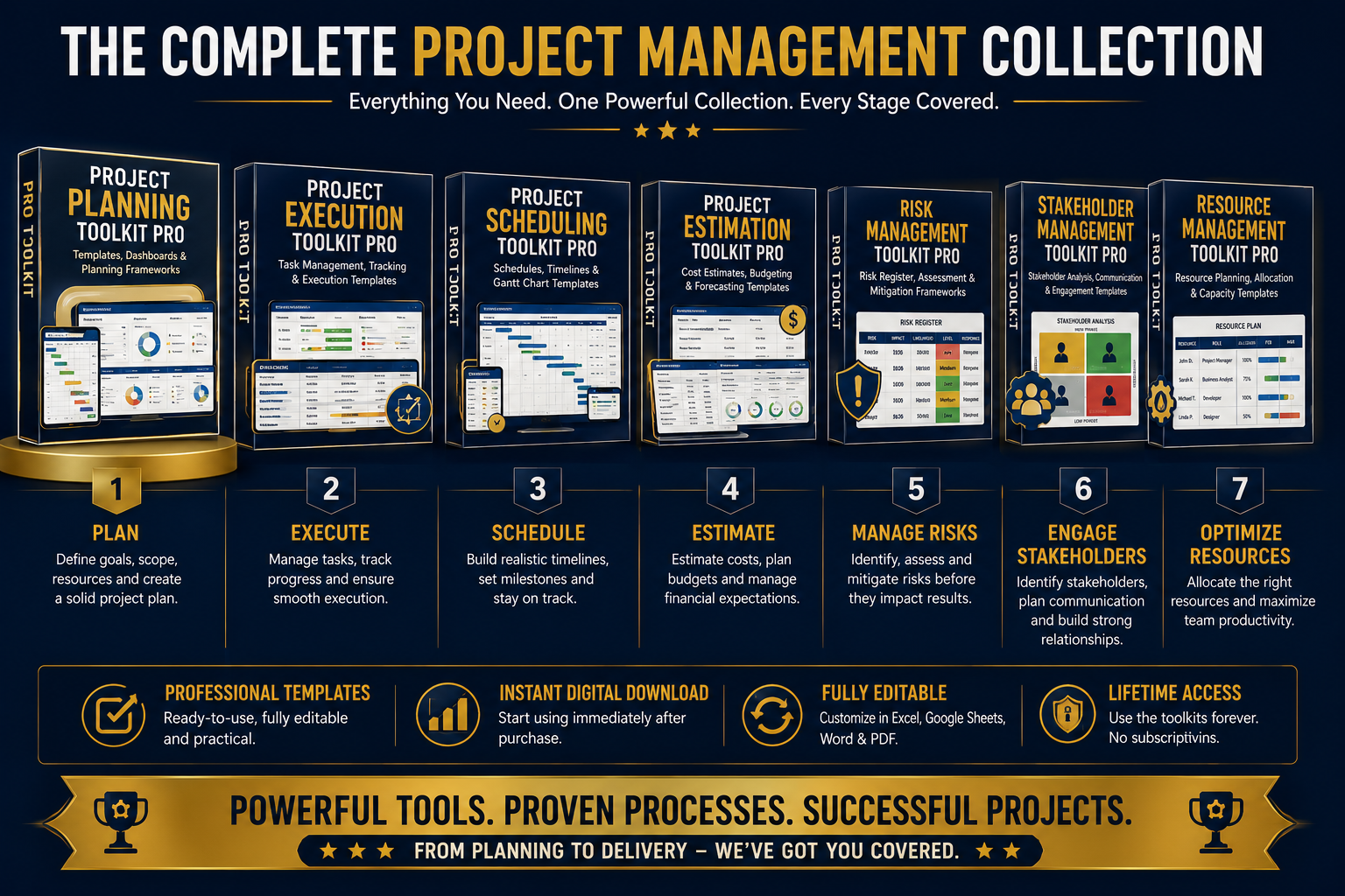 Project Planning Toolkit Pro – Dashboards & Planning Frameworks for Project Managers