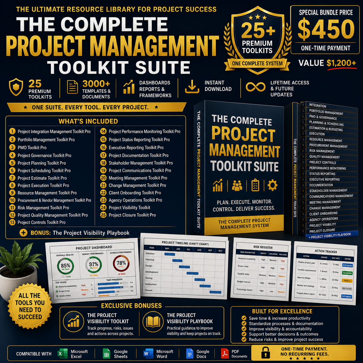 The Complete Project Management Toolkit Suite | 25 Premium Toolkits + Project Visibility Playbook