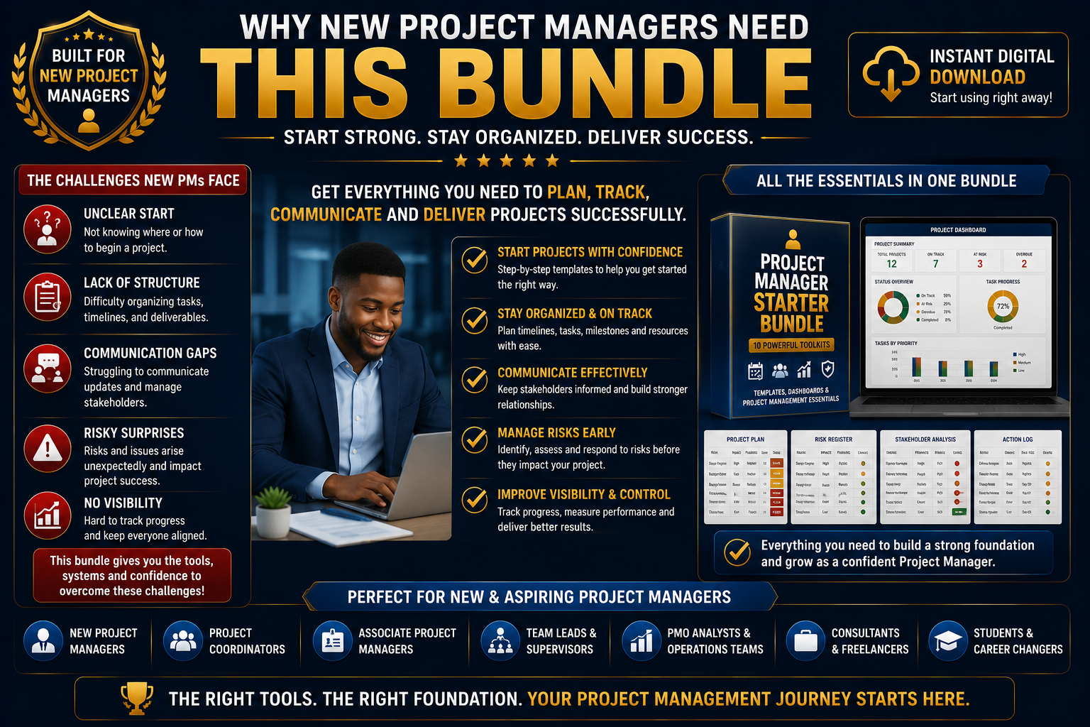 Project Manager Starter Bundle | Templates, Dashboards & Project Management Essentials