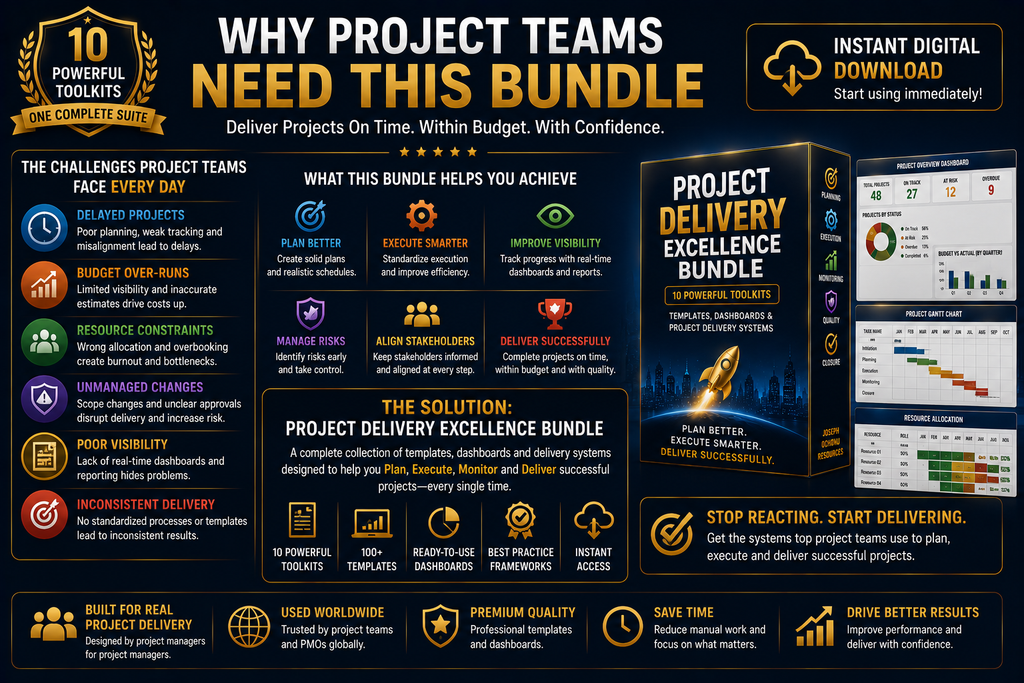 Project Delivery Excellence Bundle | Templates, Dashboards & Project Delivery Systems