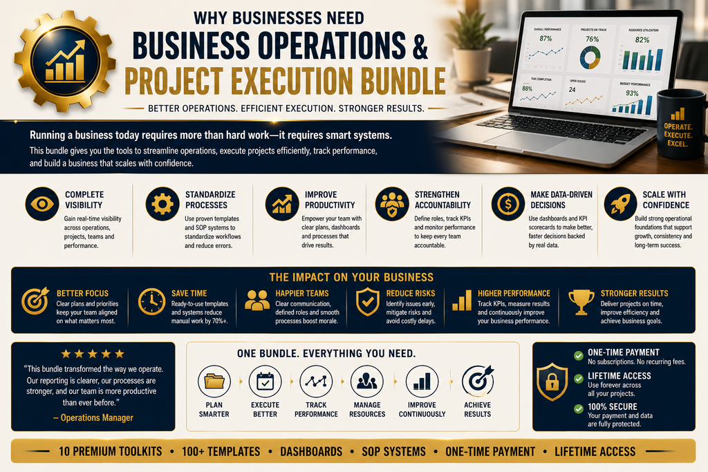 Business Operations & Project Execution Bundle | Templates, Dashboards & Operational Excellence Systems