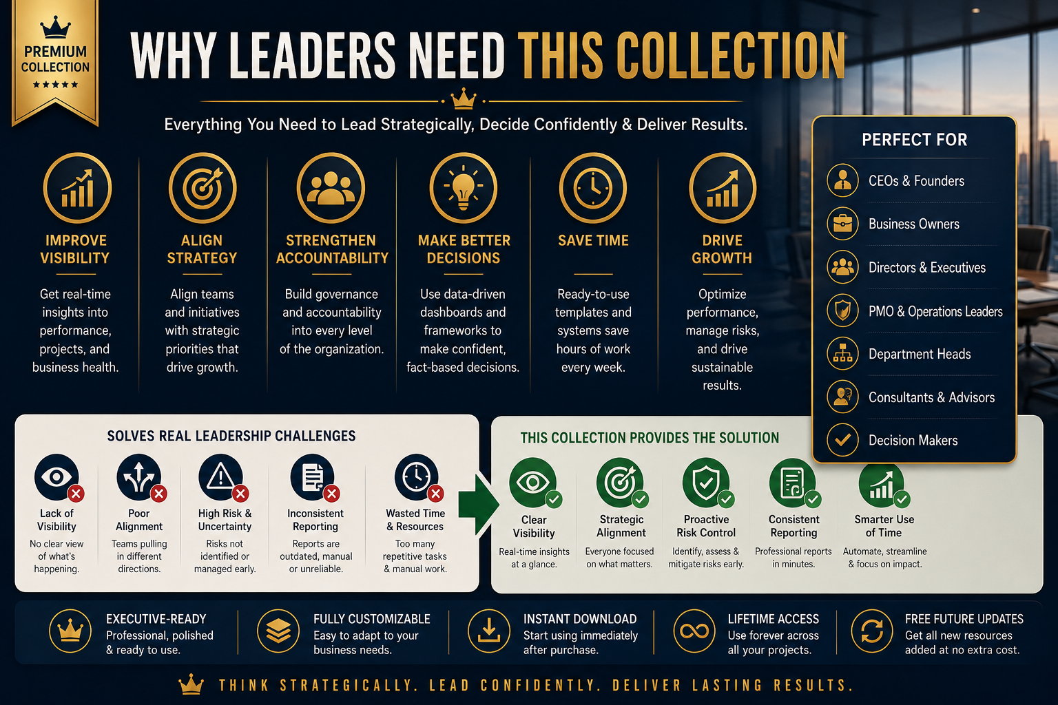 Executive Leadership & Strategy Collection | Templates, Dashboards & Business Decision Systems