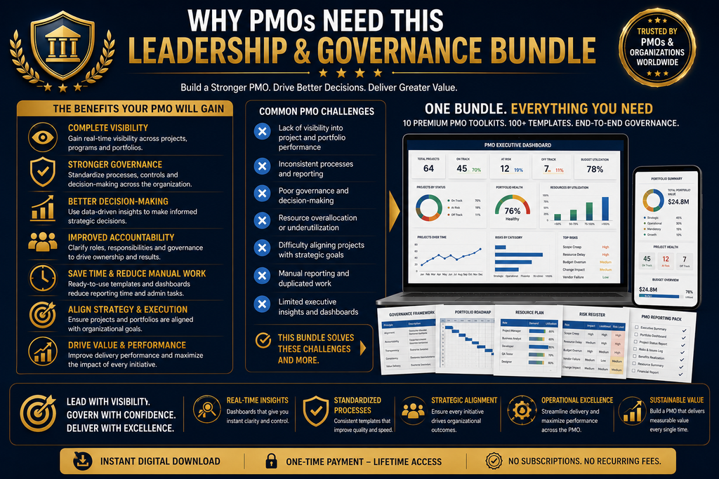 PMO Leadership & Governance Bundle | Templates, Dashboards & PMO Management Systems