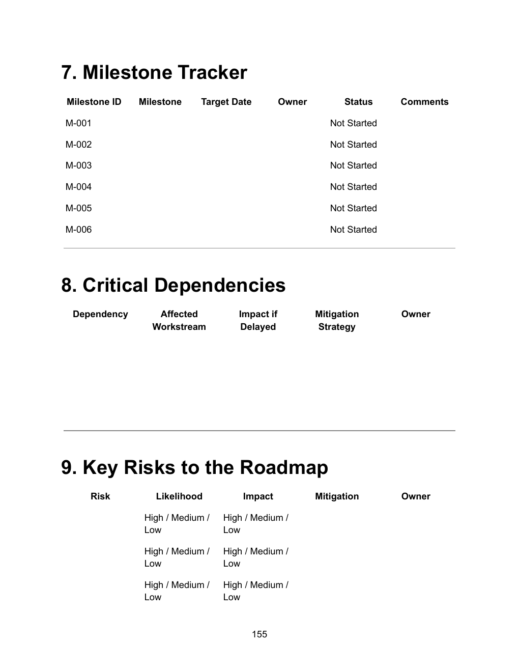 Business Operations & Project Execution Bundle — Project Roadmap Controls