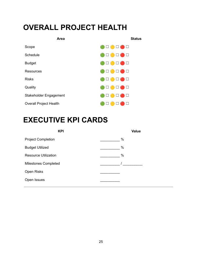 Agency Operations & Project Management Bundle — Executive Project Dashboard — Overall Project Health & KPI Cards