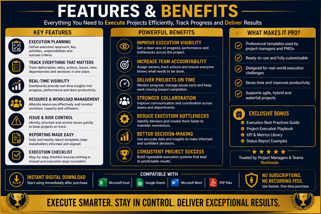 Project Execution Toolkit Pro | Templates, Dashboards & Execution Systems