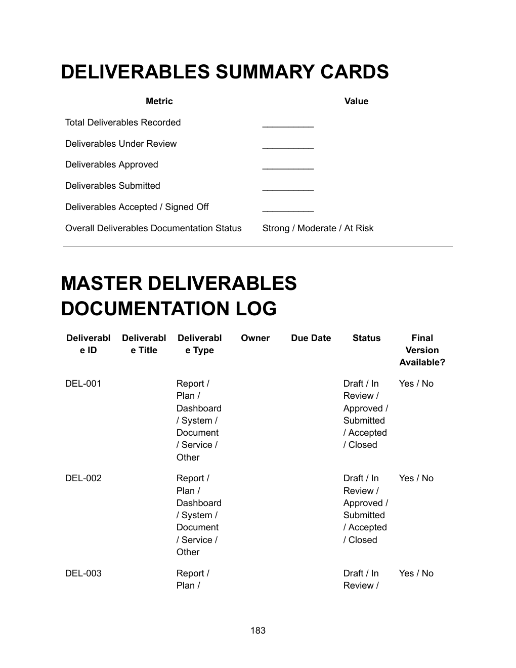 Project Delivery Excellence Bundle — Deliverables Summary & Documentation Log
